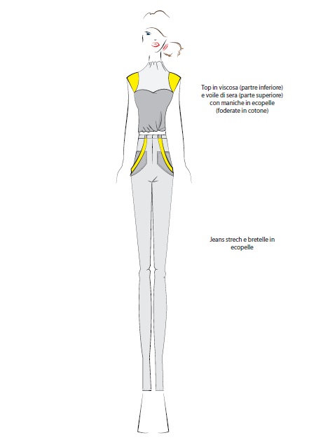 © Leonardo D'Anzi Fashion Designer